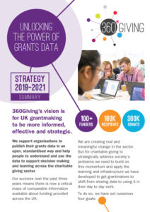 360Giving Summary Strategy 2019-2021 Cover